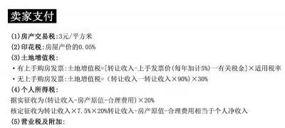 二手商鋪交易稅費怎么算