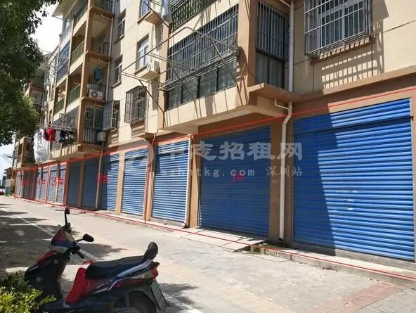 以后門(mén)面房還值得投資嗎